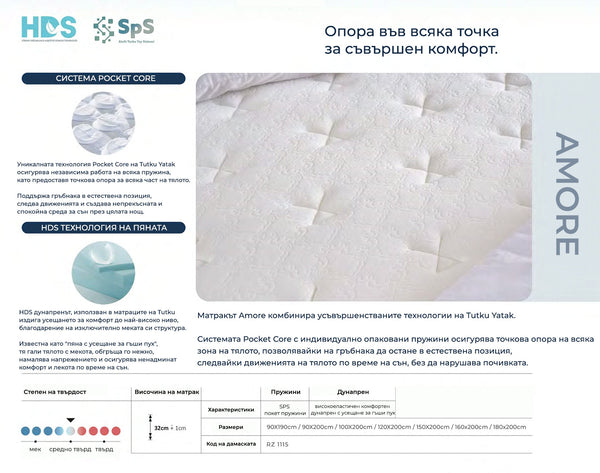 Схема на матрак AMORE с технология Pocket Core за съвършен комфорт и опора за тялото.