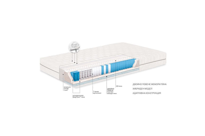 Двулицев матрак Adry Cool MAX 24см - TED