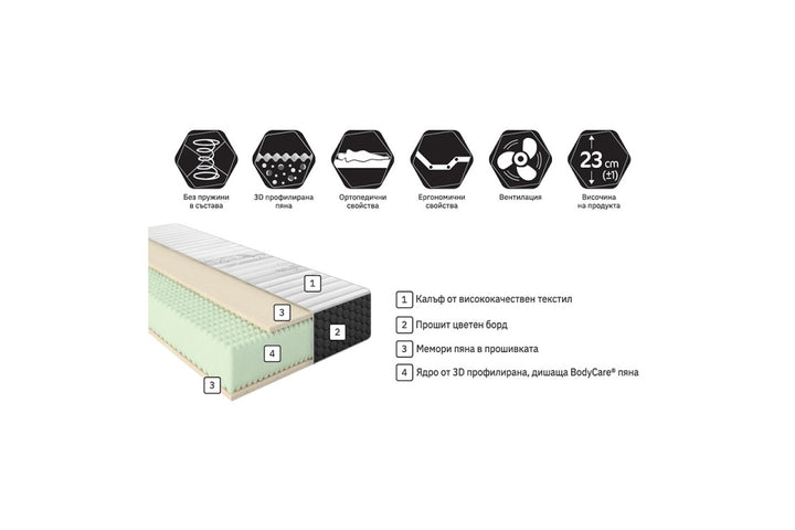 Двулицев матрак Захир 23см - Блян